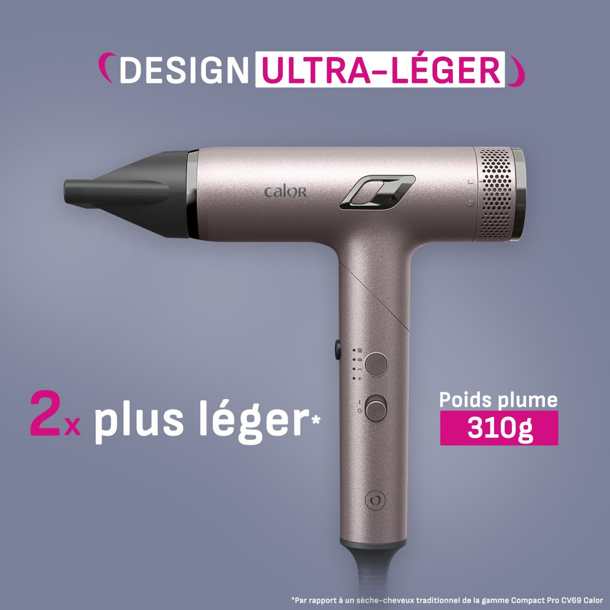 Sèche cheveux professionnel Nano Fold HY8530C0 rose, CALOR