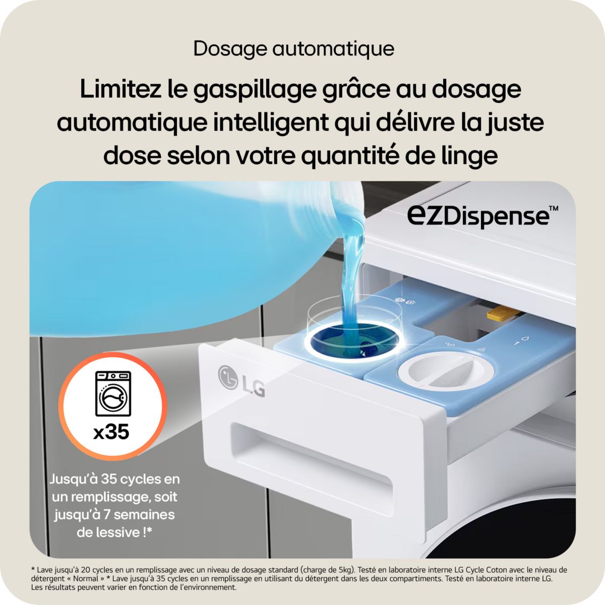 Lave linge hublot F14X76BSTA - 11 kg - 1400 tr/min - Classe A - Moteur direct drive - Autodosage - Wifi - Noir couleur unique, LG