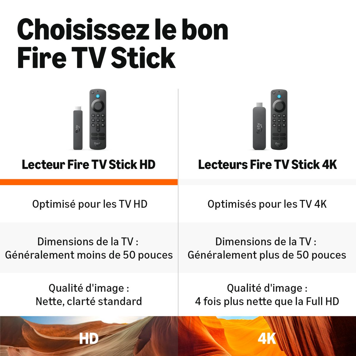Passerelle multimédia Fire TV stick HD (2026) couleur unique, AMAZON
