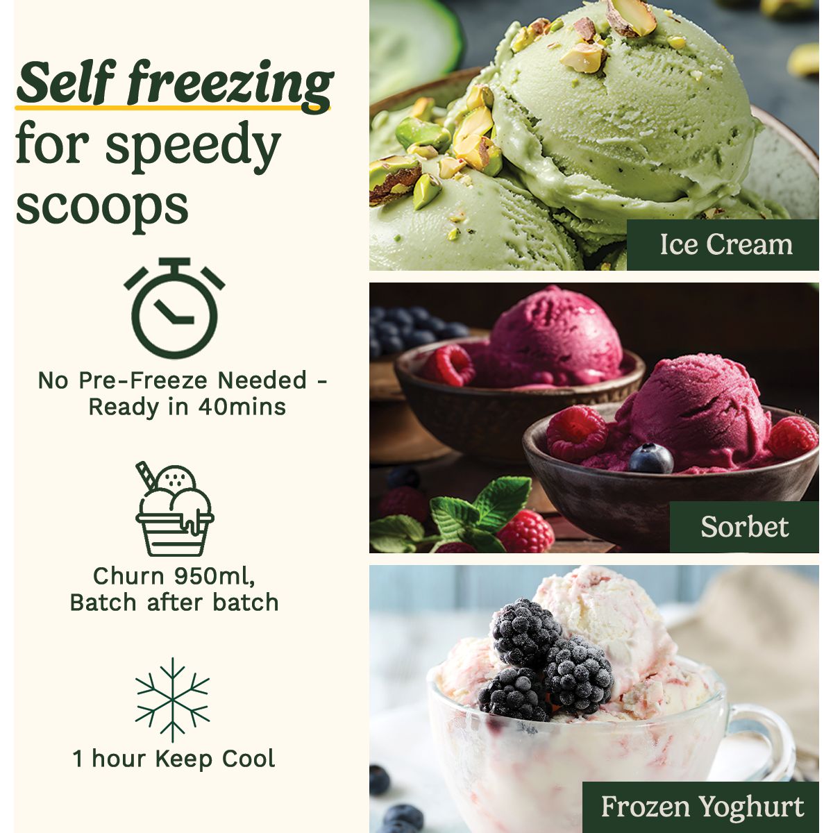 Sorbetière ICE90E Machine à glace et à gelato couleur unique, CUISINART