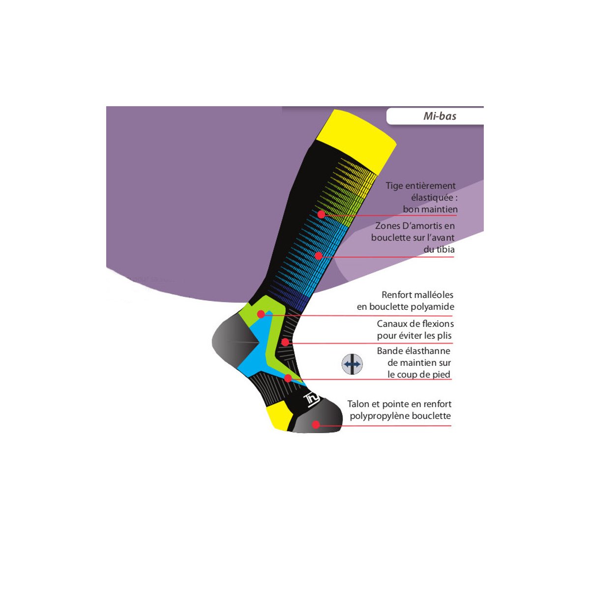 Chaussettes ski Homme/Femme VIBRA SKI multicolore, THYO