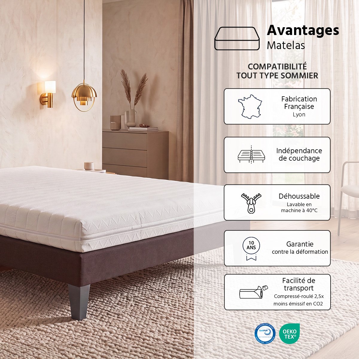Pack prêt à dormir Egio - Matelas + Sommier + Couette, oreillers, protège-matelas - 12 cm d'épaisseur blanc, OLYMPE LITERIE