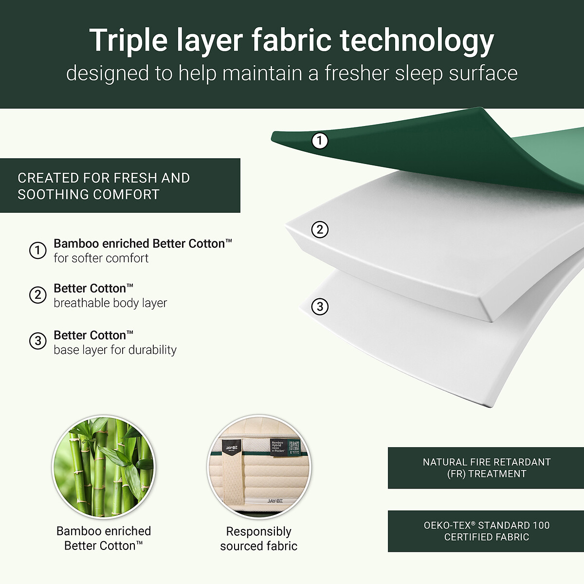 Jay-Be® Natural Fresh Bamboo Hybrid 2000 e-Pocket Mattress ecru/green, JAY-BE