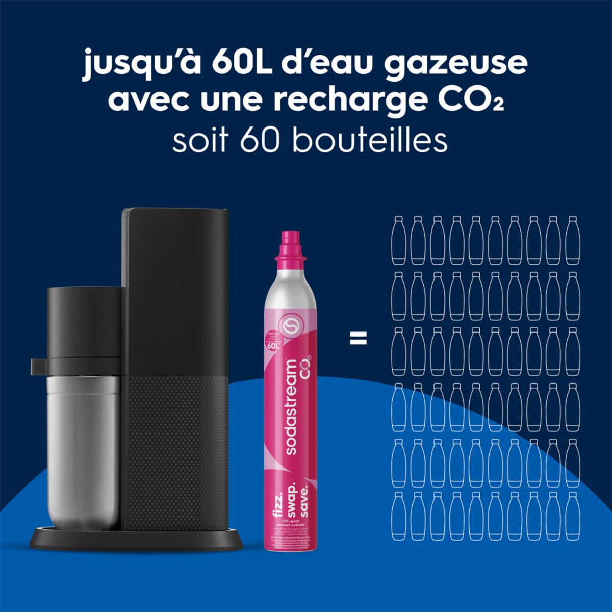 Machine à Soda Duo avec bouteilles et carafes DUON noir, SODASTREAM