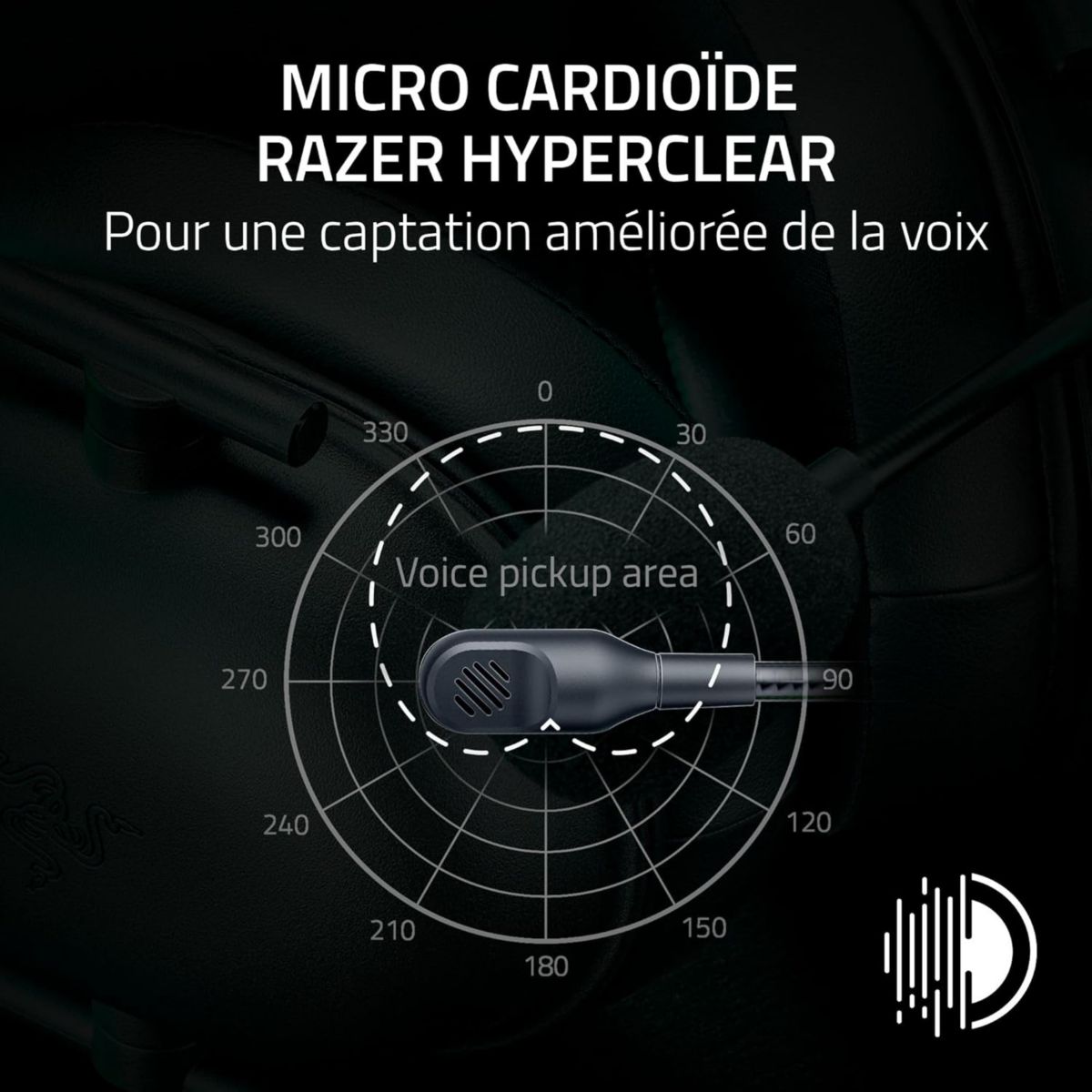 Casque gamer BlackShark V2 X Xbox Blanc couleur unique, RAZER