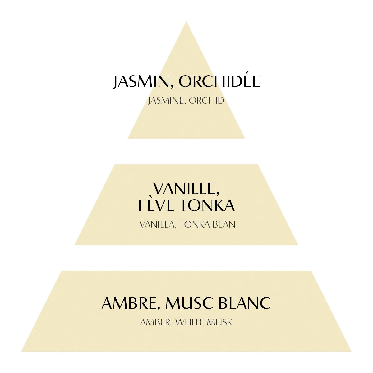 Concentré de parfum d'ambiance Vanille Dorée transparent, MATHILDE M