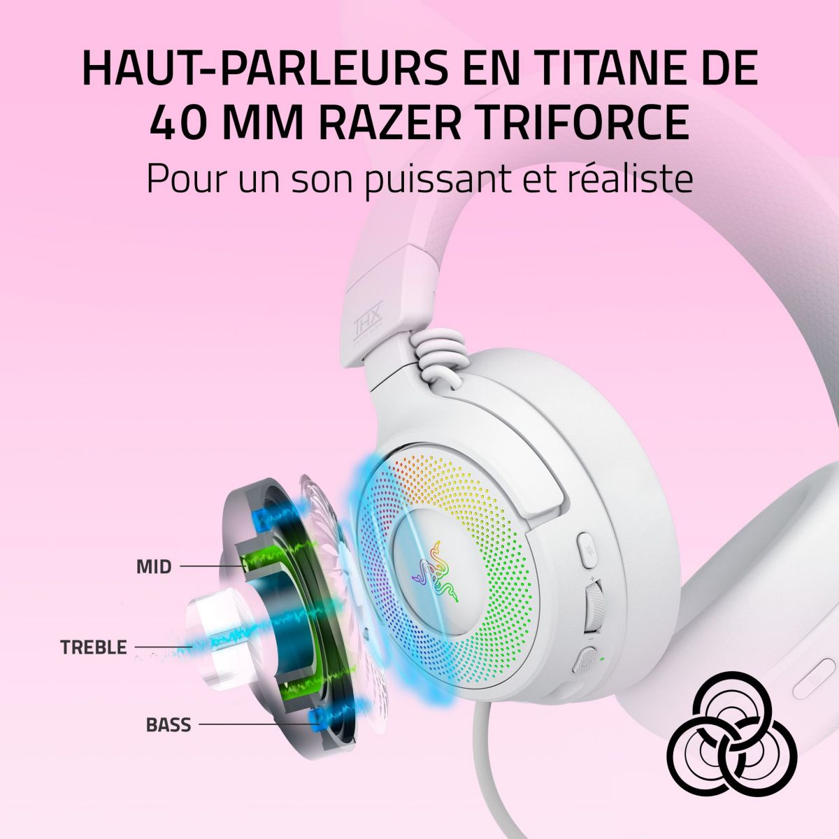 Casque gamer KRAKEN KITTY V3 PRO BLANC couleur unique, RAZER