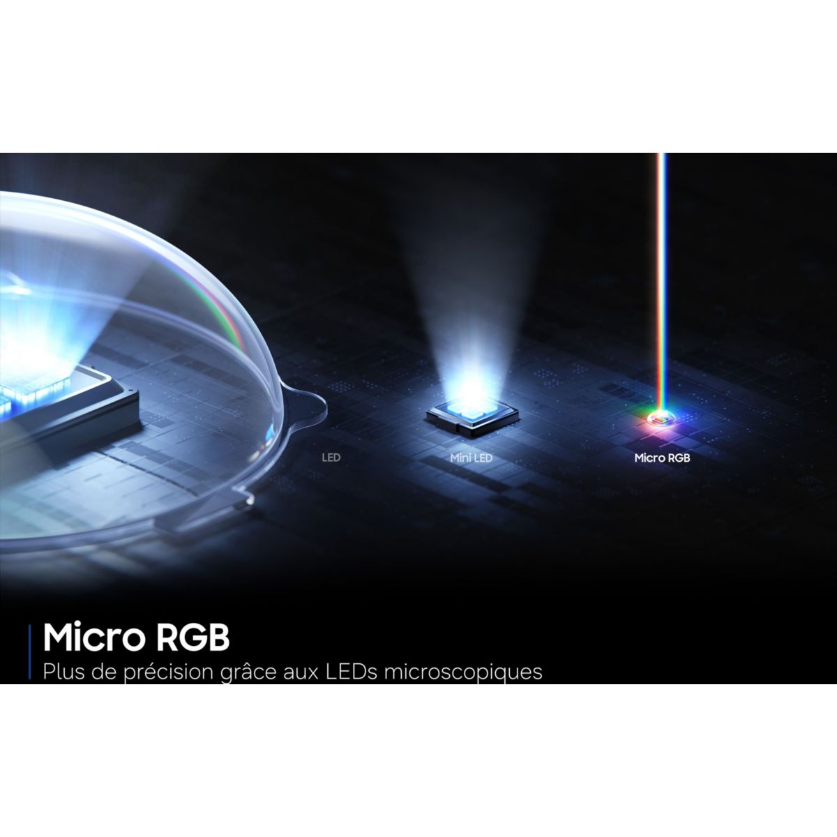 TV RGB TMR65R85H (2026) 65" (163 cm) 4K - Smart TV avec IA, Micro RGB (couleurs ultra-détaillées) couleur unique, SAMSUNG
