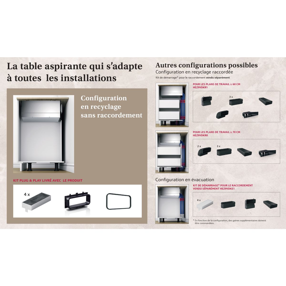 Plaque induction aspirante V58FHQ4L0, N70, Twist Touch noir, NEFF