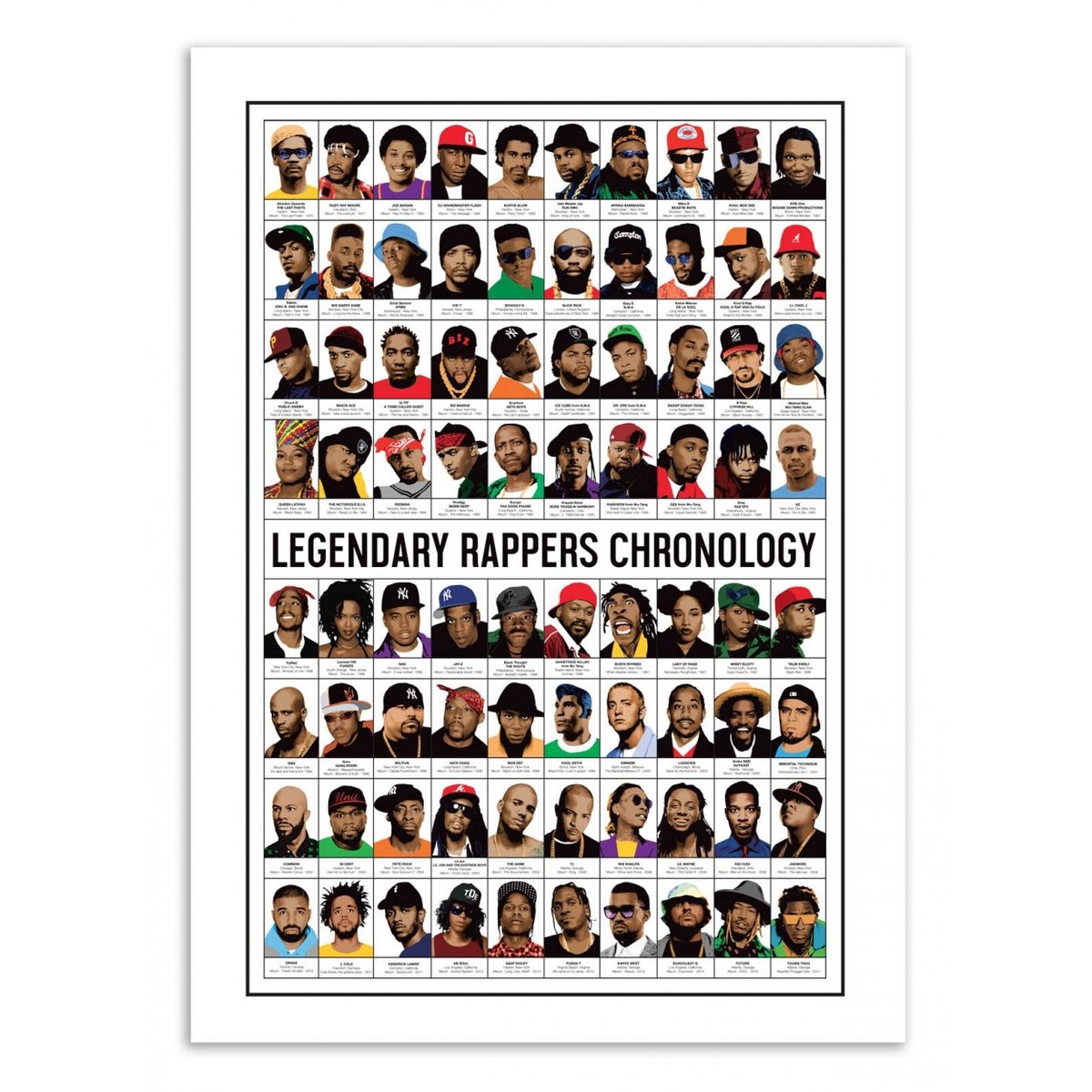 Affiche d'art - Legendary Rappers Chronology - Olivier Bourdereau affiche d'art, WALL EDITIONS