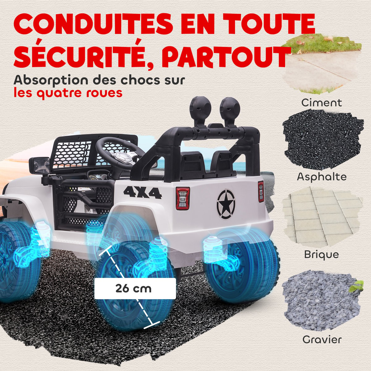 Camion tout-terrain jouet à chevaucher pour blanc, HOMCOM