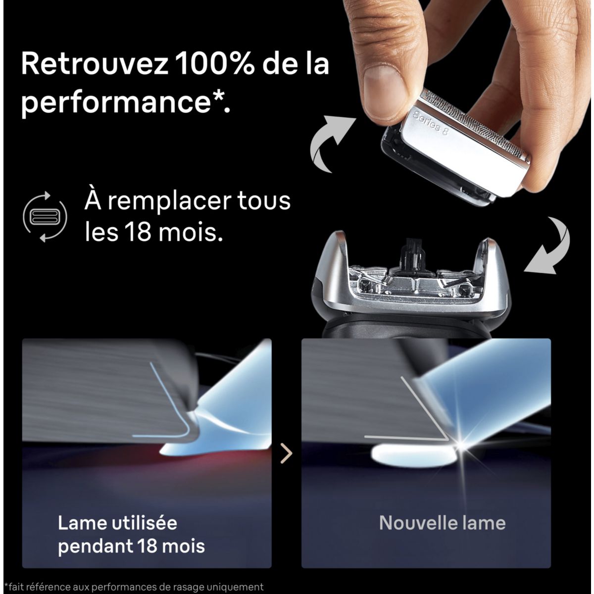 Tête de rasoir tete de rasage 83M couleur unique, BRAUN