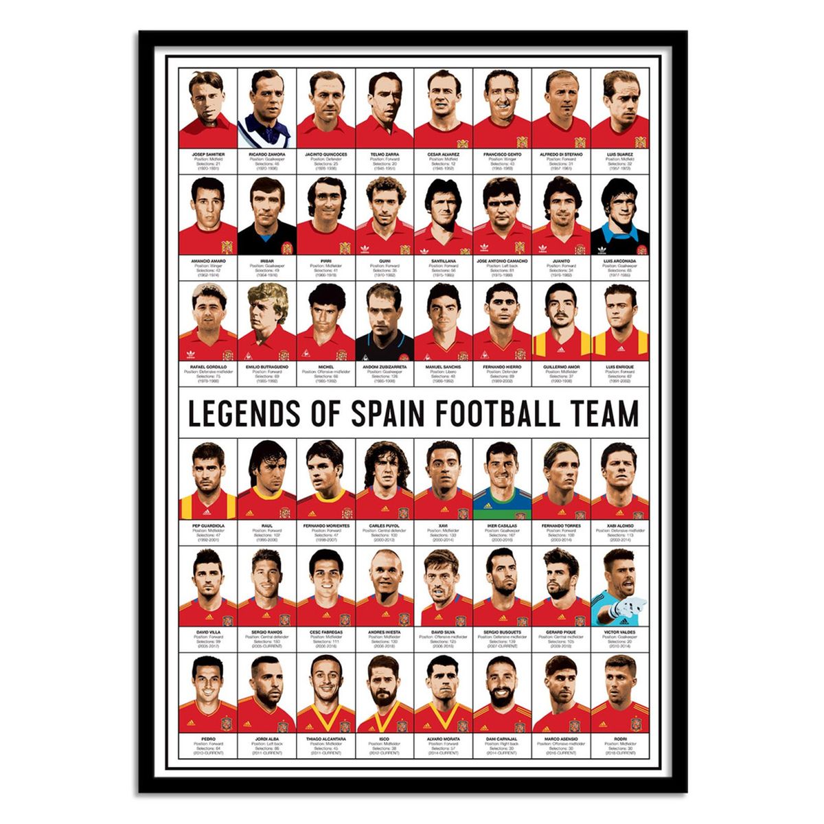 Affiche d’art et cadre noir 30 x 40 cm - Legends of Spain Football team - Olivier Bourdereau affiche d'art avec cadre bois noir, WALL EDITIONS