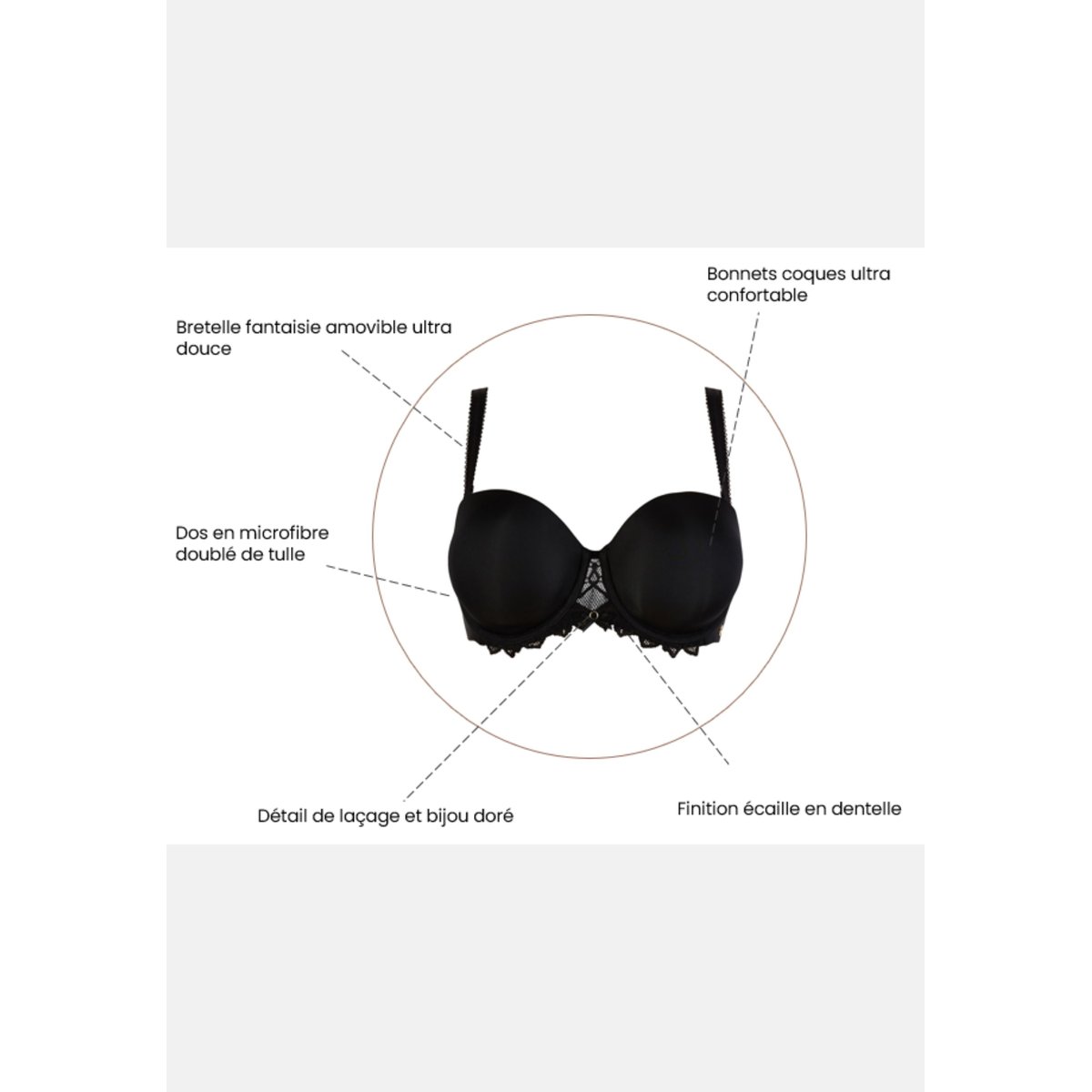 Soutien-gorge bandeau ARUM PRIMA noir, SANS COMPLEXE