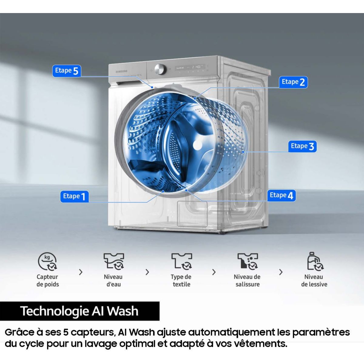 Lave linge hublot WW90DG6U85LK Bespoke AI couleur unique, SAMSUNG
