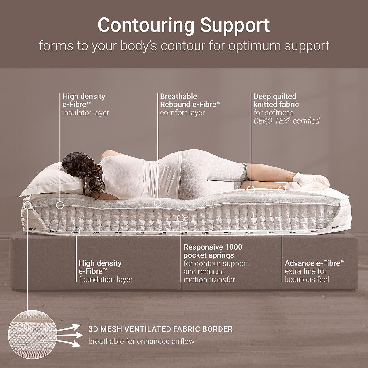 Jay-Be® 1000 e-Pocket™ Truecore® Eco-Friendly Mattress white, JAY-BE