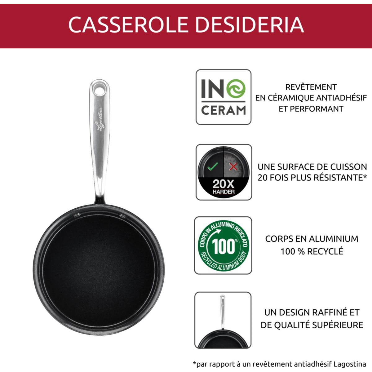 Casserole Desideria 16cm noir, LAGOSTINA