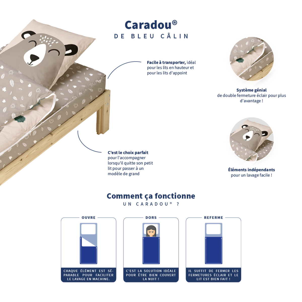 Caradou® avec couette Forêt Parure de lit enfant beige, BLEU CALIN