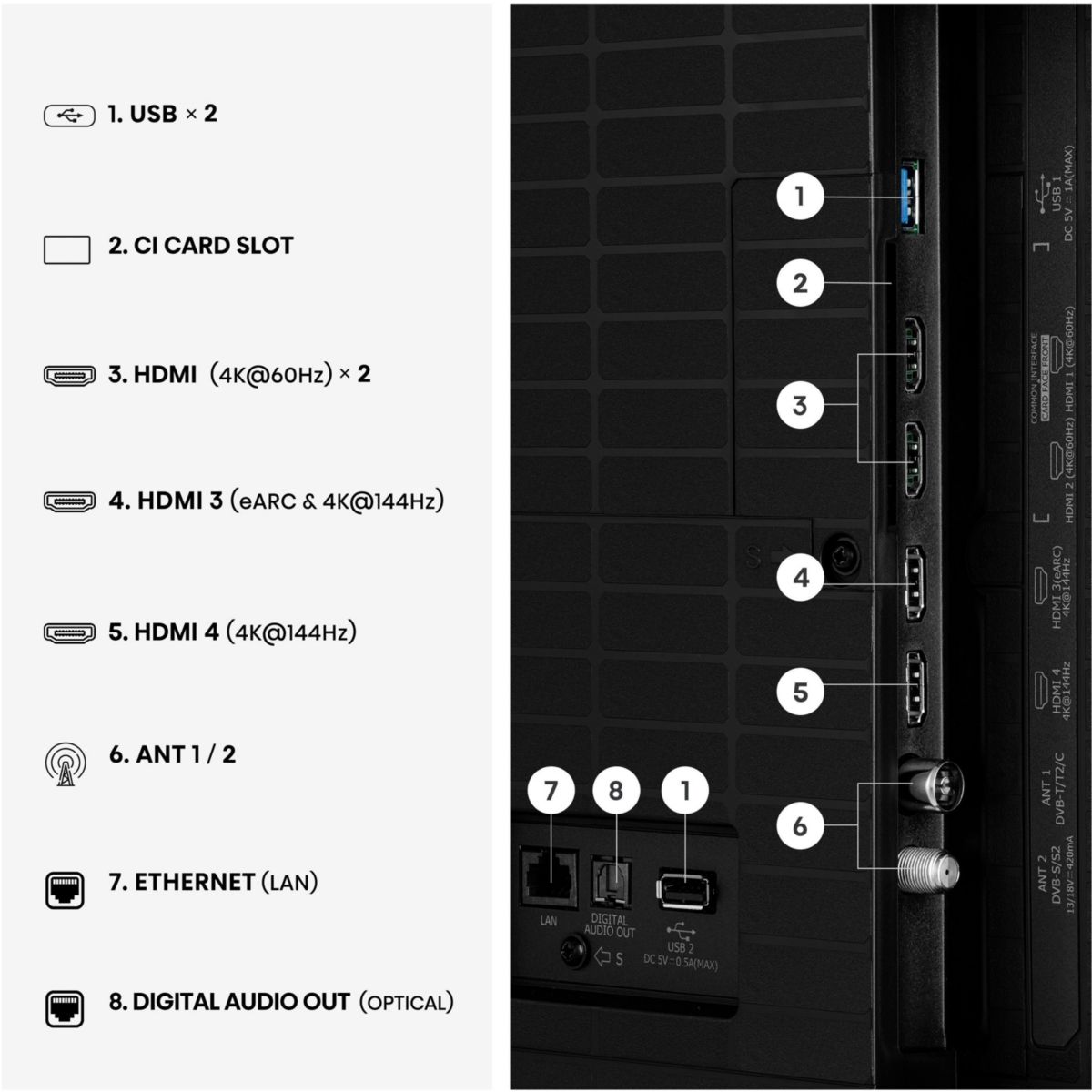 TV Mini LED 65U7SE (2026) 65" (164 cm) couleur unique, HISENSE