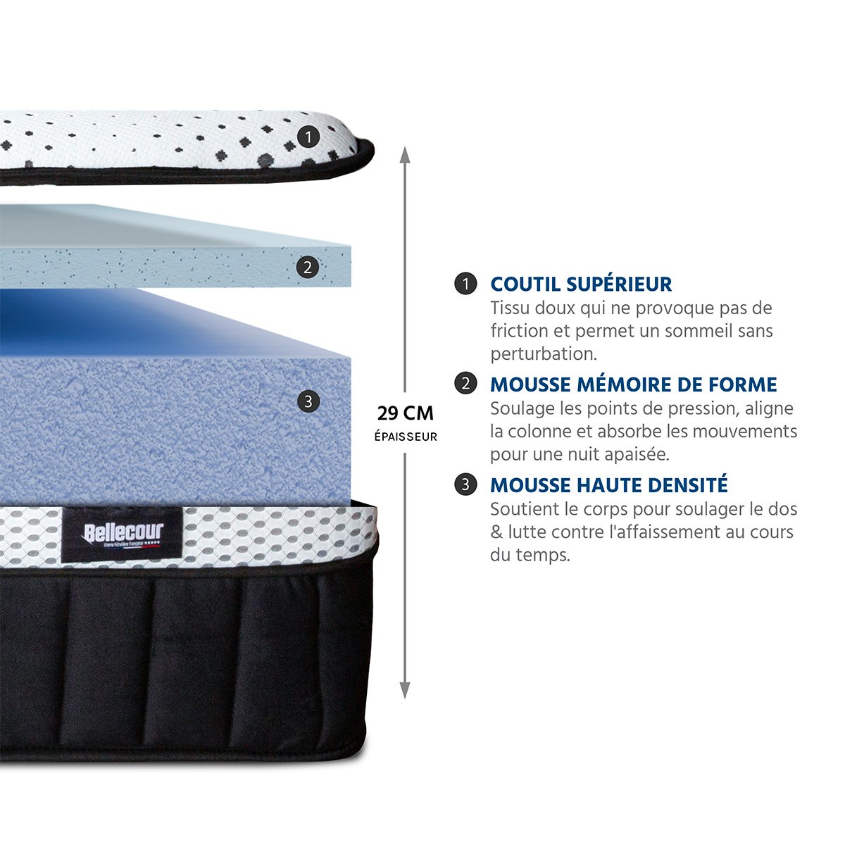 Ensemble Célestin 2.0 90x190 cm Matelas Mousse + Sommier Bois blanc, BELLECOUR