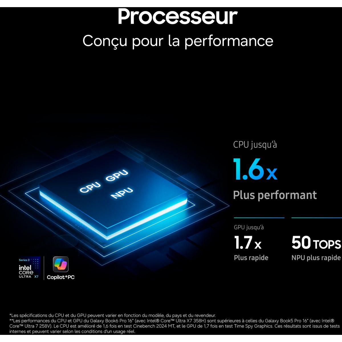 Ordinateur portable GB6 Pro14" Tactile AMOLED Intel Core Ultra X7 358H 16 Go RAM LPDDR5x SSD 512 Go Copilot+PC couleur unique, SAMSUNG