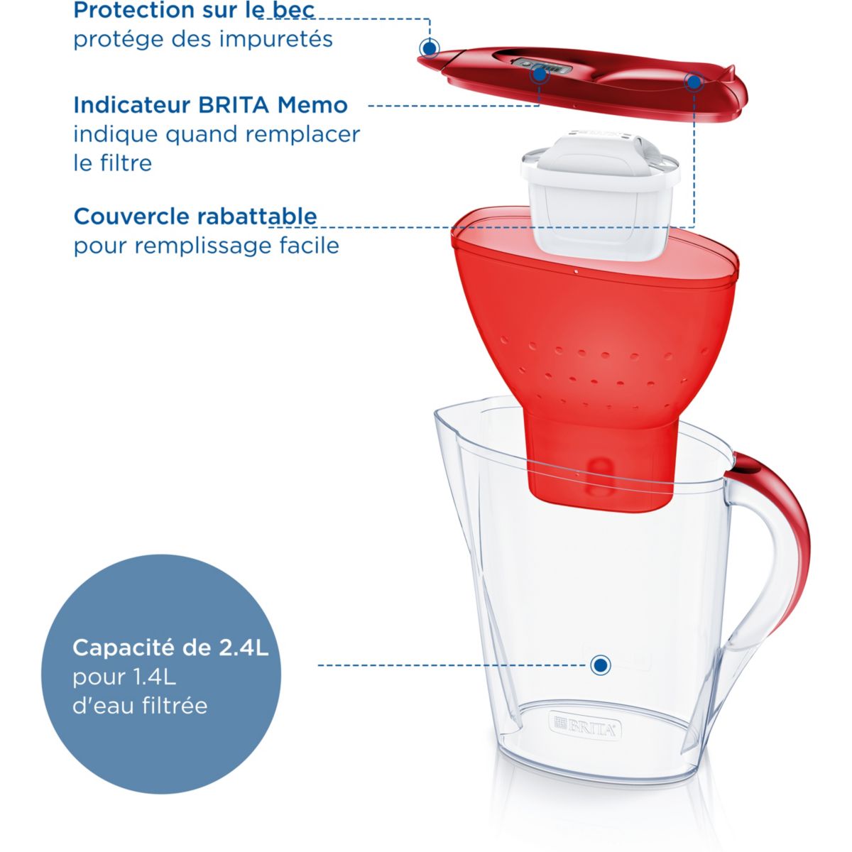 Carafe filtrante marella rouge rouge, BRITA