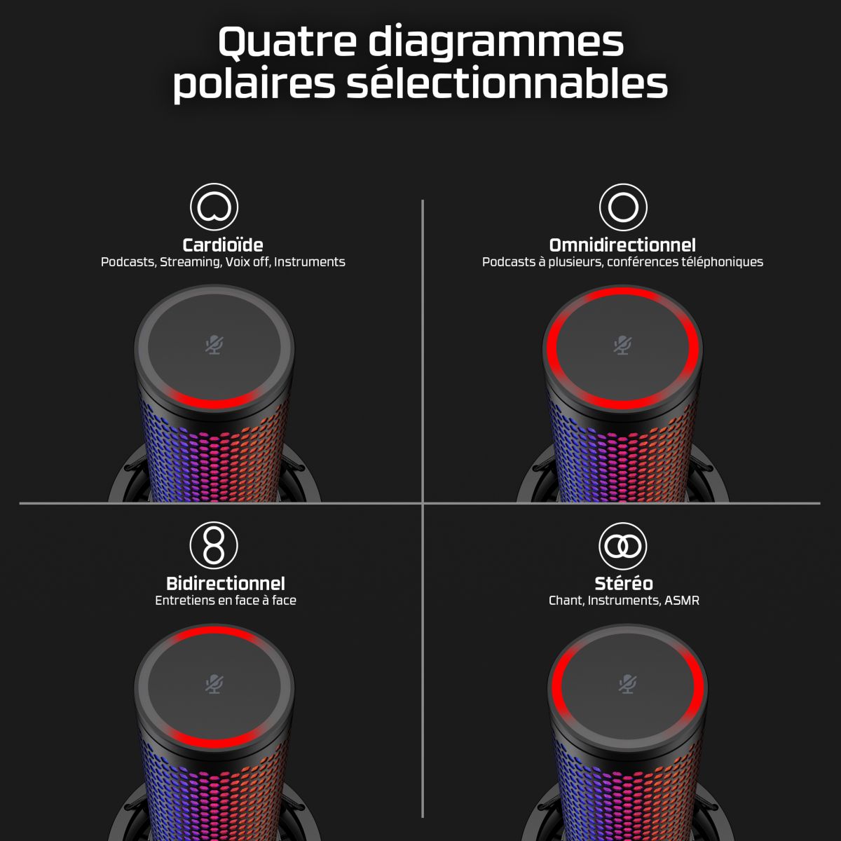 Micro Gamer QuadCast 2 S couleur unique, HYPER