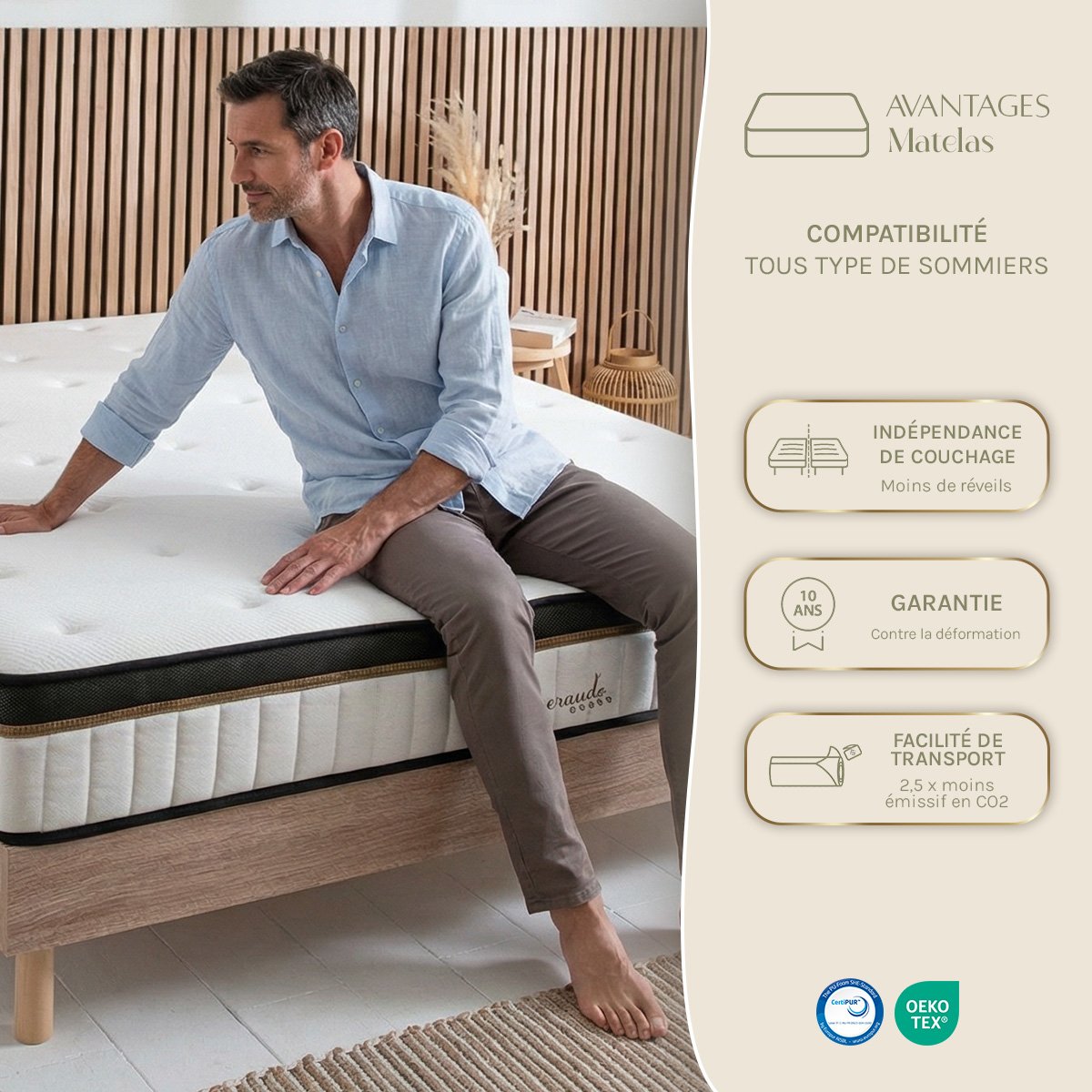Ensemble Matelas EMERAUDE Mémoire et sommier tissu blanc, MAISON AUBERTIN