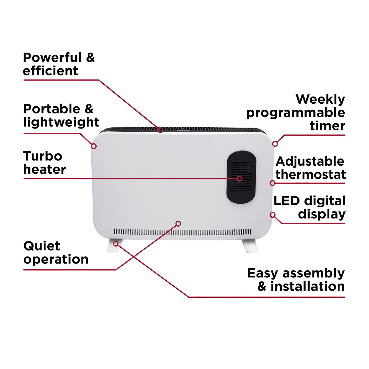 2.2KW Smart Convection Heater - BXCV41014 white, BLACK & DECKER