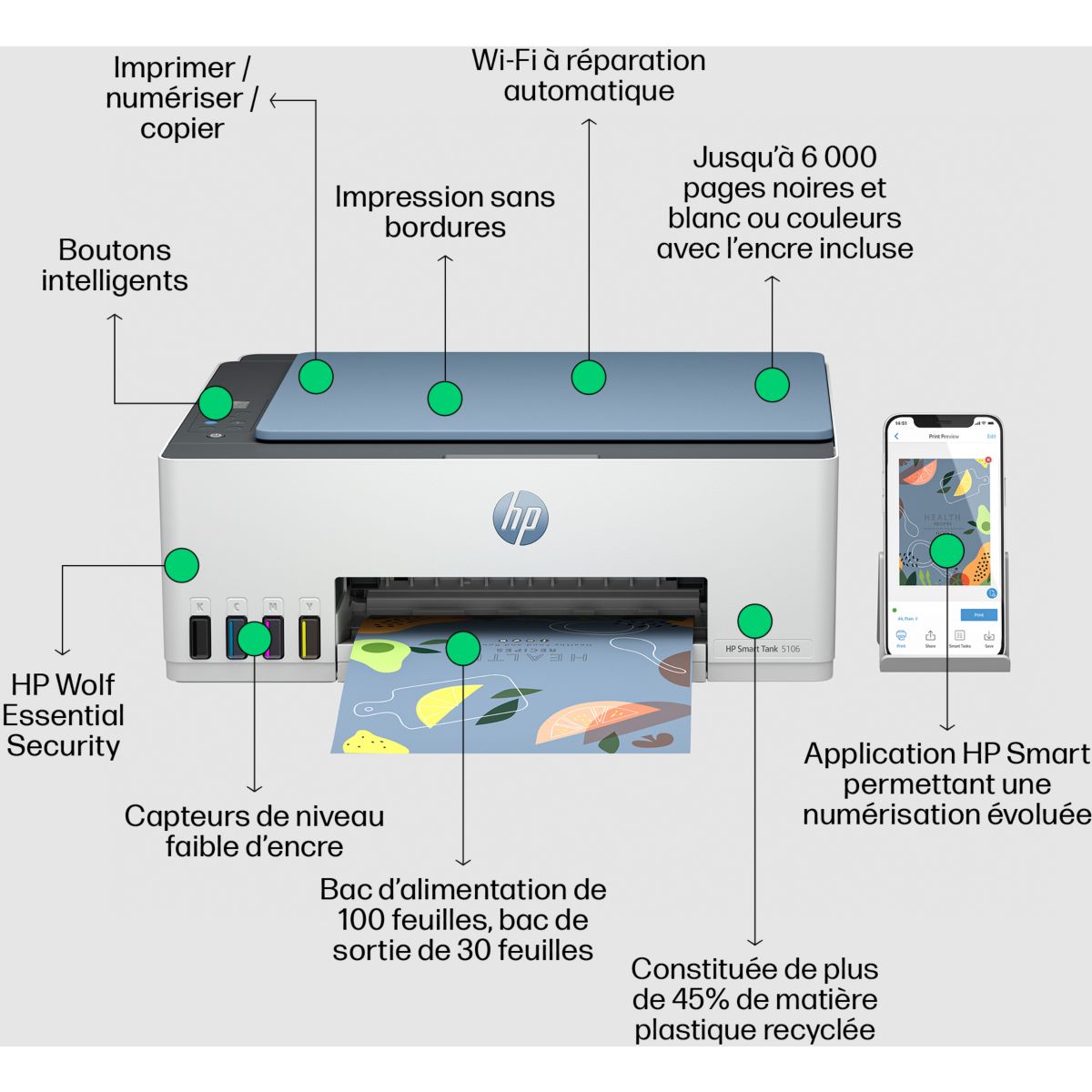 Imprimante jet d'encre Smart Tank 5106 couleur unique, HP