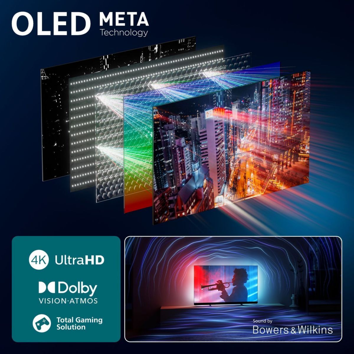 TV OLED 55OLED910 Ambilight 2025 (139cm) métal, PHILIPS