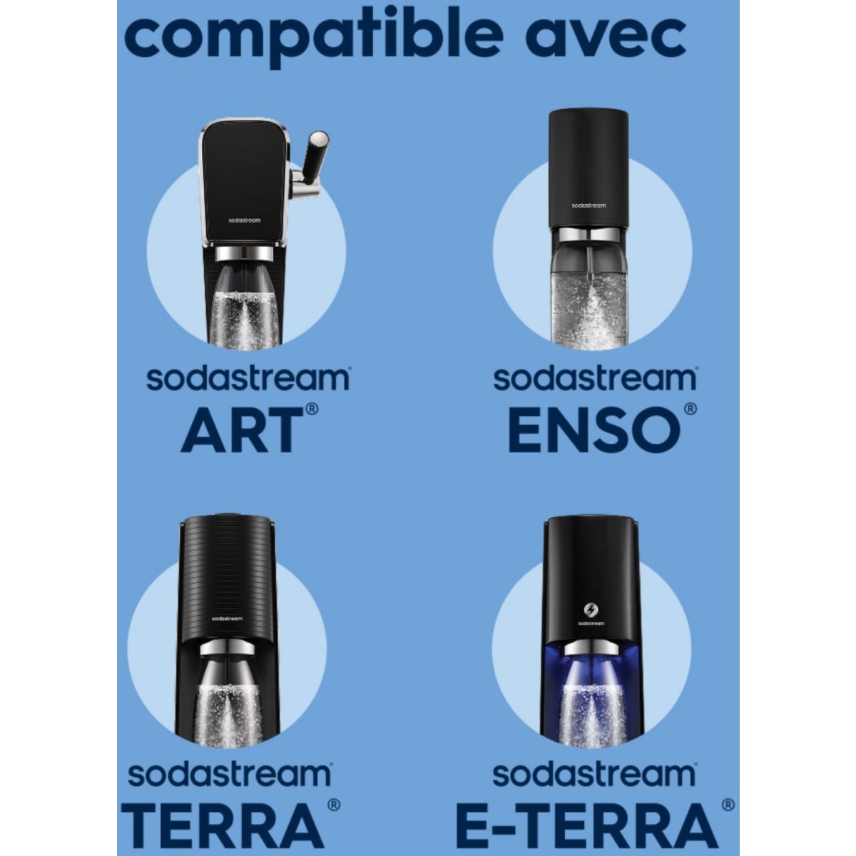 Bouteille isotherme Fizz & Go EASY MIX bleue 0.7L couleur unique, SODASTREAM