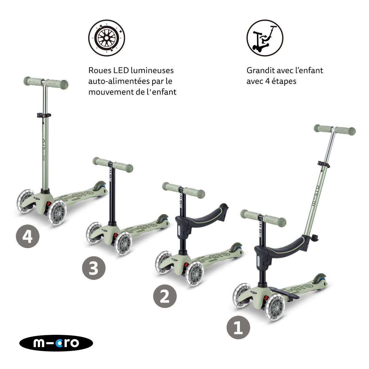 Micro Mini2Grow 2.0 LED - Sauge vert, MICRO MOBILITY