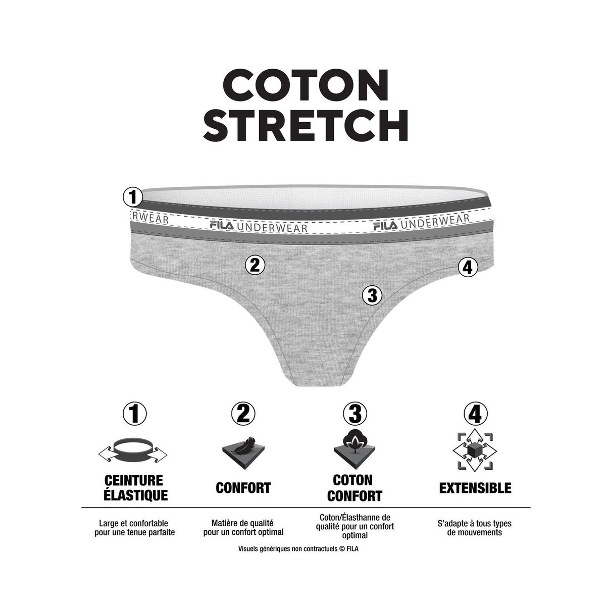 Lot De 3 String Coton noir/gris/blanc, FILA