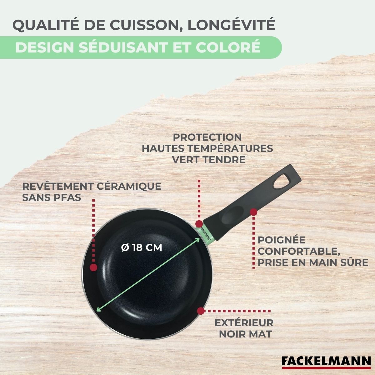 Batterie de cuisine 1 casserole 18cm BRANDAO vert,noir, FACKELMANN
