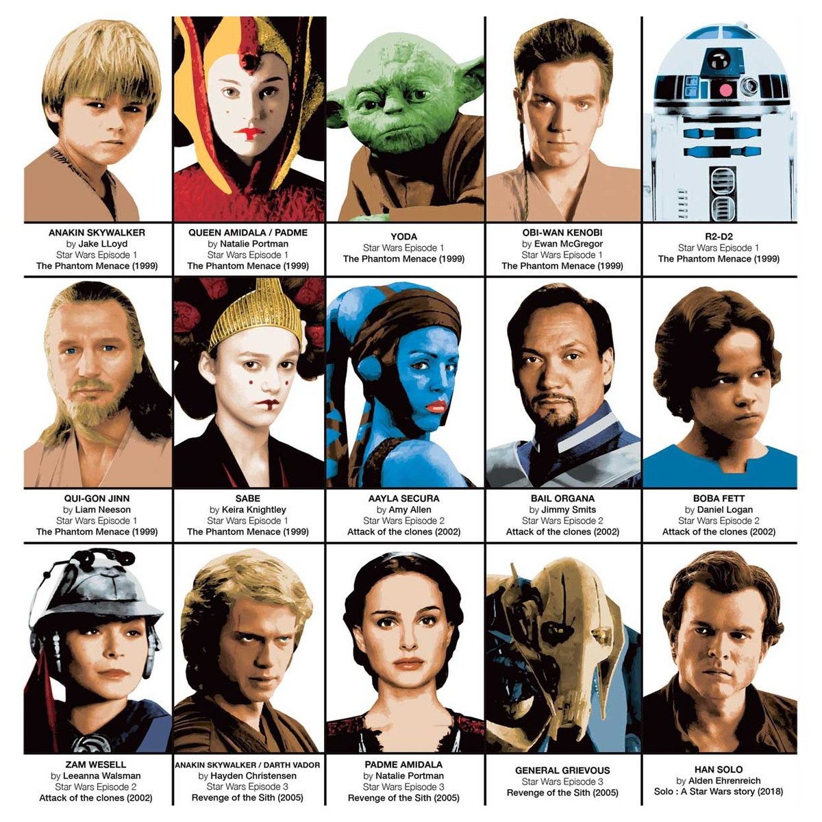 Affiche d’art et cadre noir 50 x 70 cm - Star Wars Movies Characters - Olivier Bourdereau affiche d'art, WALL EDITIONS