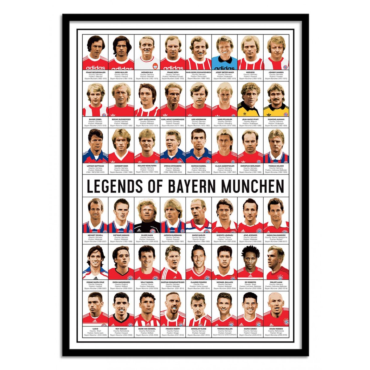 Affiche d'art - Legends of Bayern Munchen - Olivier Bourdereau affiche d'art avec cadre bois noir, WALL EDITIONS