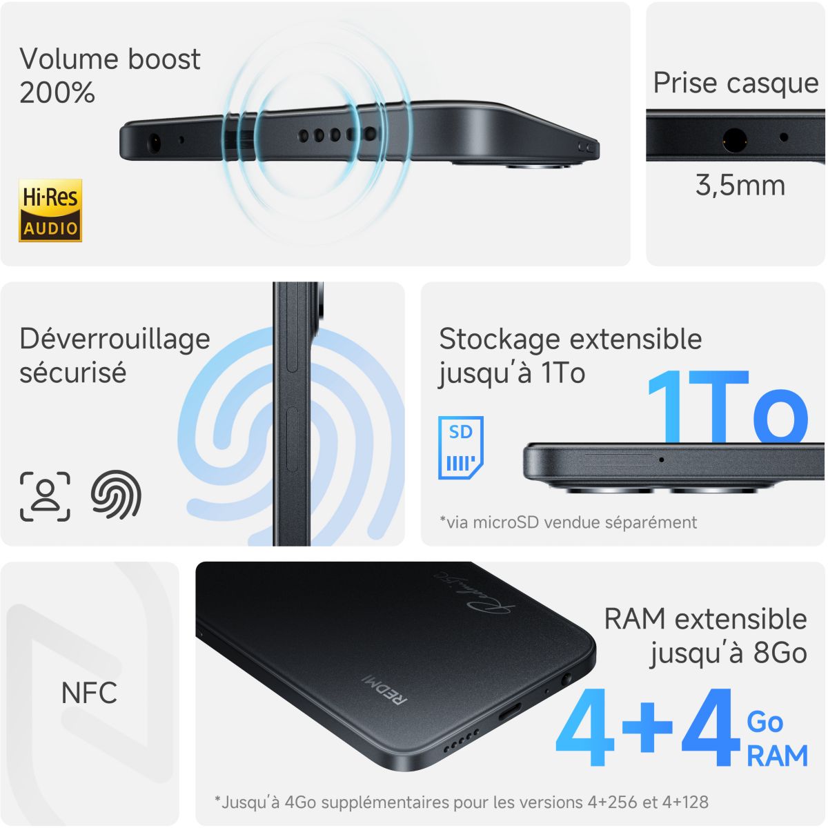 Smartphone Redmi 15C Noir 256Go 4G couleur unique, XIAOMI