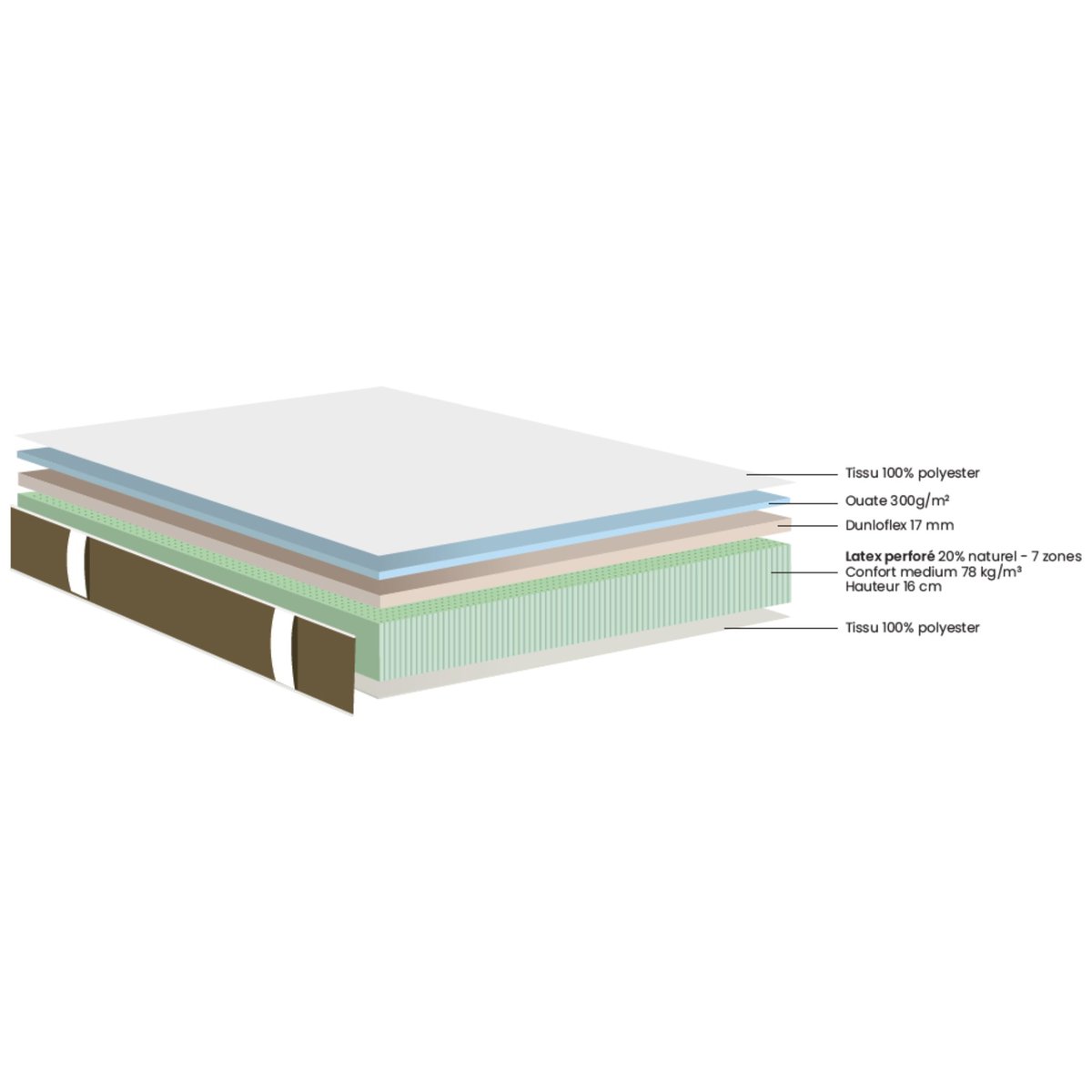 Matelas en latex confort très ferme Dahlia 2 couleur unique, DUNLOPILLO