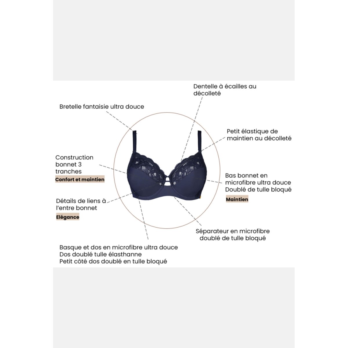 Soutien-gorge classique armatures Lily bleu marine, SANS COMPLEXE