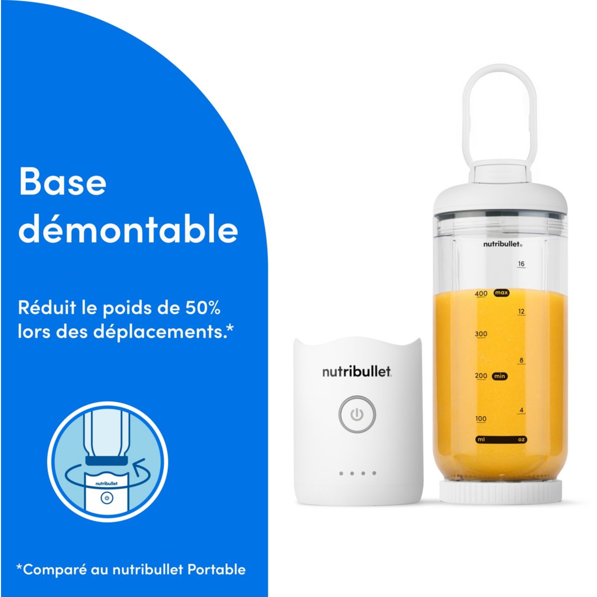 Blender FLEX - White NBP013W couleur unique, NUTRIBULLET