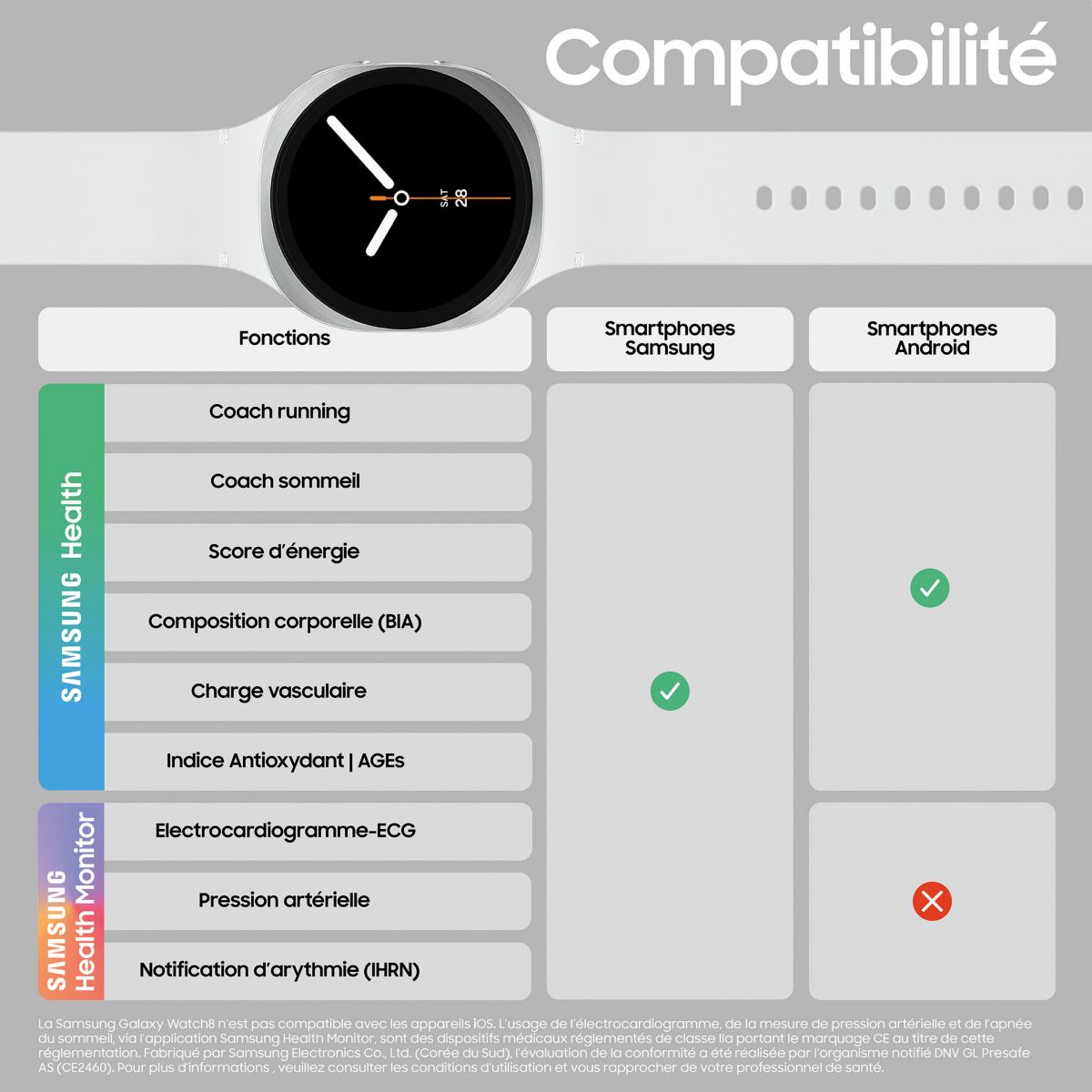 Montre connectée Galaxy Watch8 Argent 44mm 4G blanc, SAMSUNG