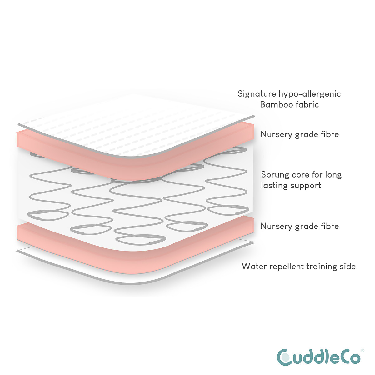 Harmony Bamboo Sprung Mattress cream, CUDDLECO