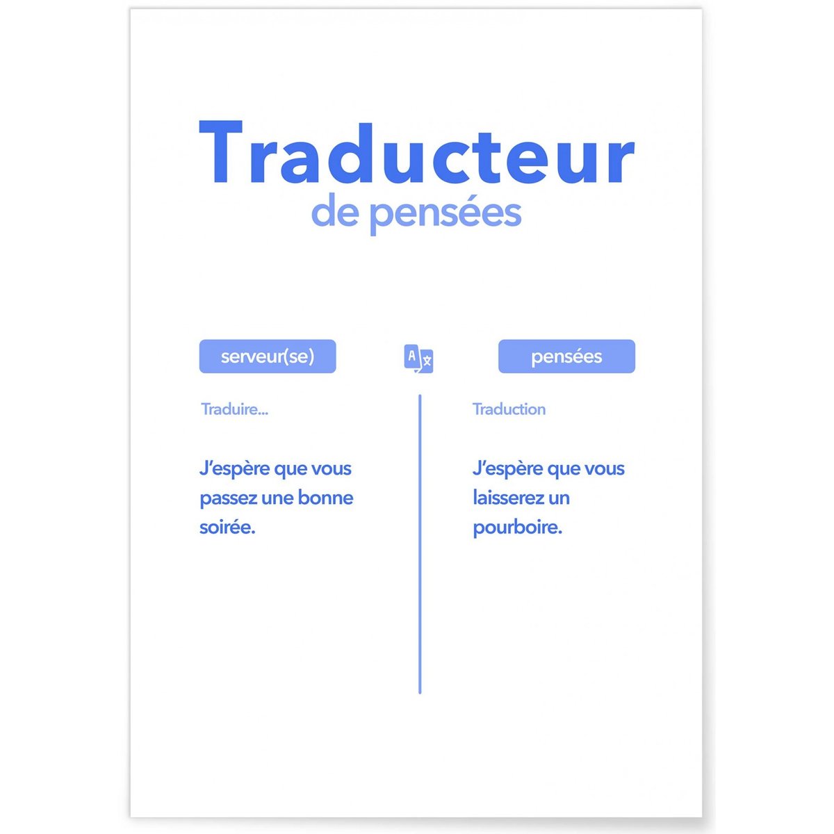Affiche Traducteur de pensées - Serveur(se) blanc, L'AFFICHERIE