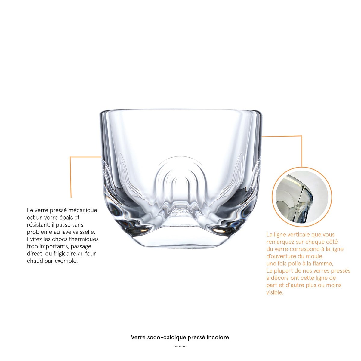 Lot de 6 mises en bouche, FOLIES transparent, LA ROCHERE