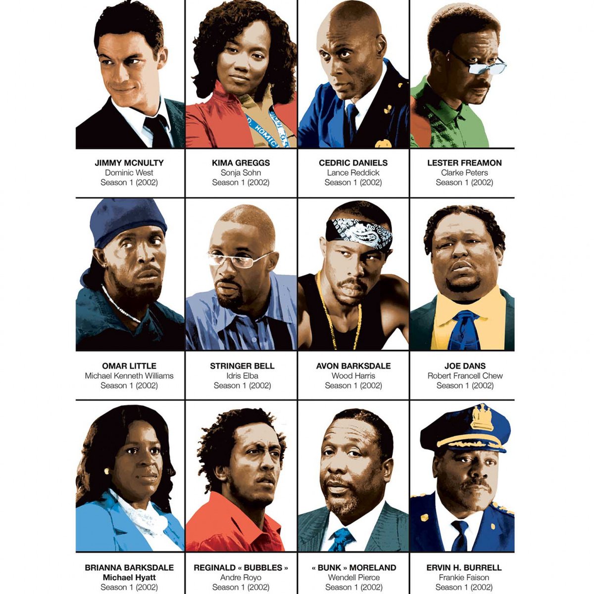 Affiche d'art - The Wire Characters - Olivier Bourdereau affiche d'art, WALL EDITIONS