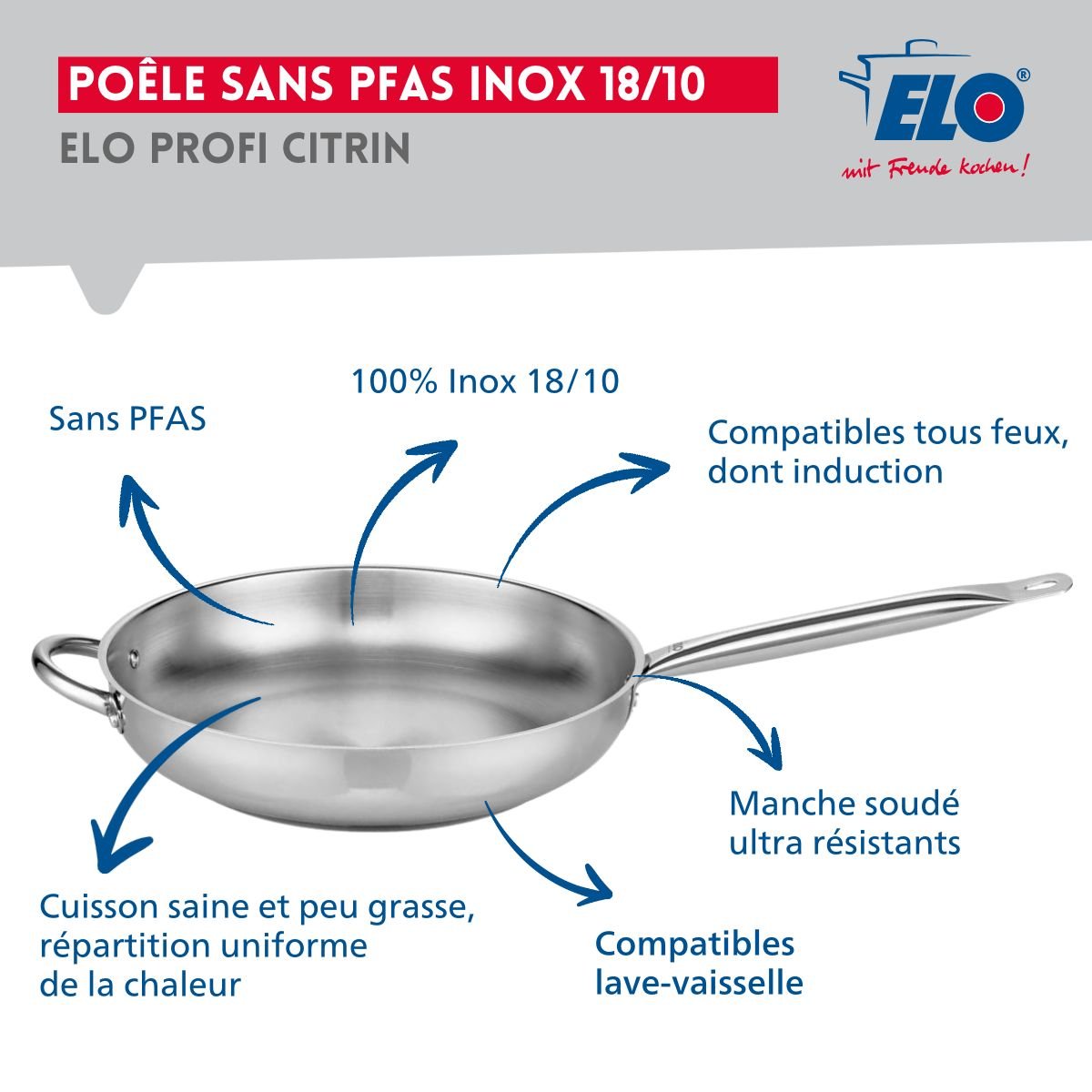 Batterie de cuisine 1 poêle 32cm + 1 faitout 20cm PROFI CITRIN gris, ELO