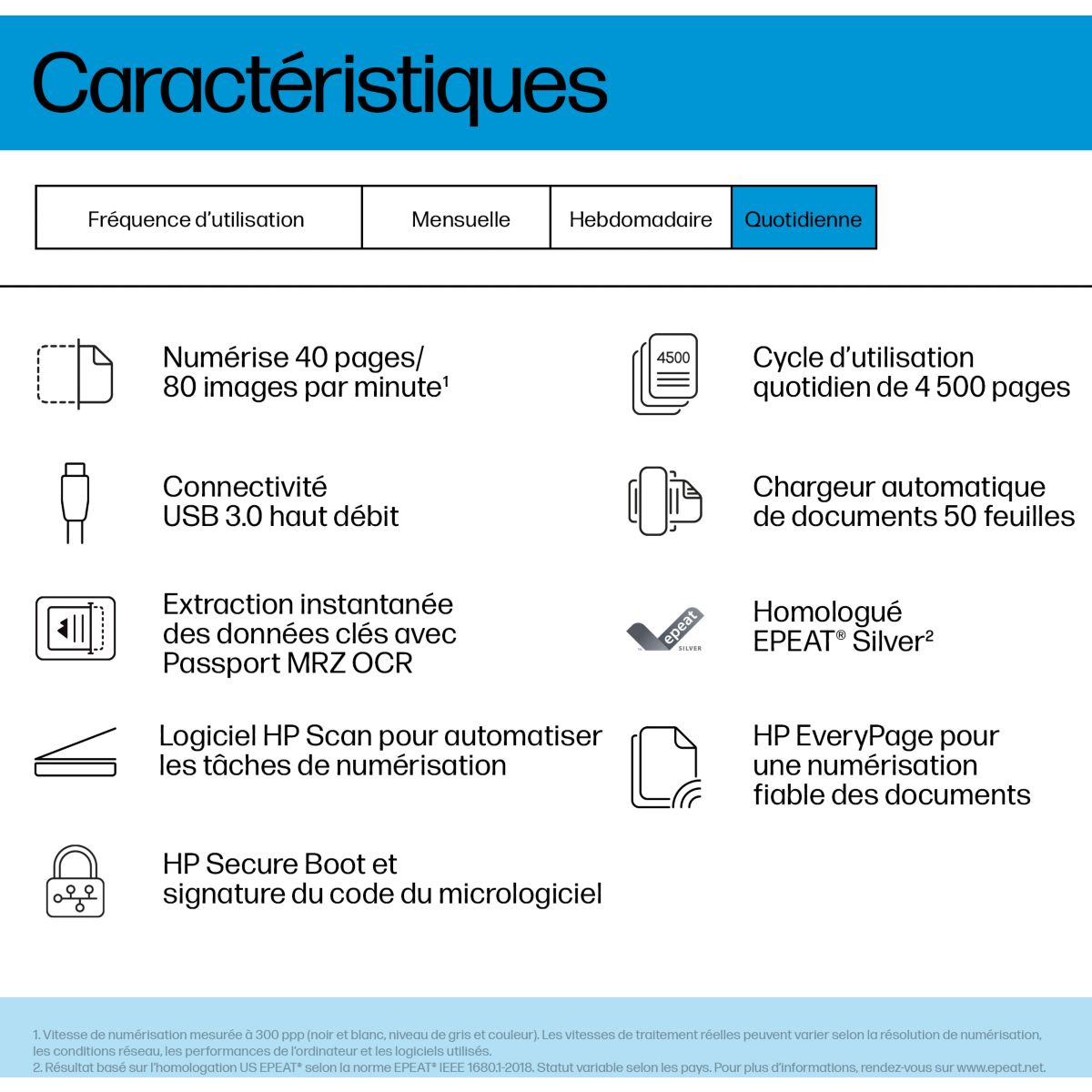 Scanner Scanjet 4200 S1 couleur unique, HP