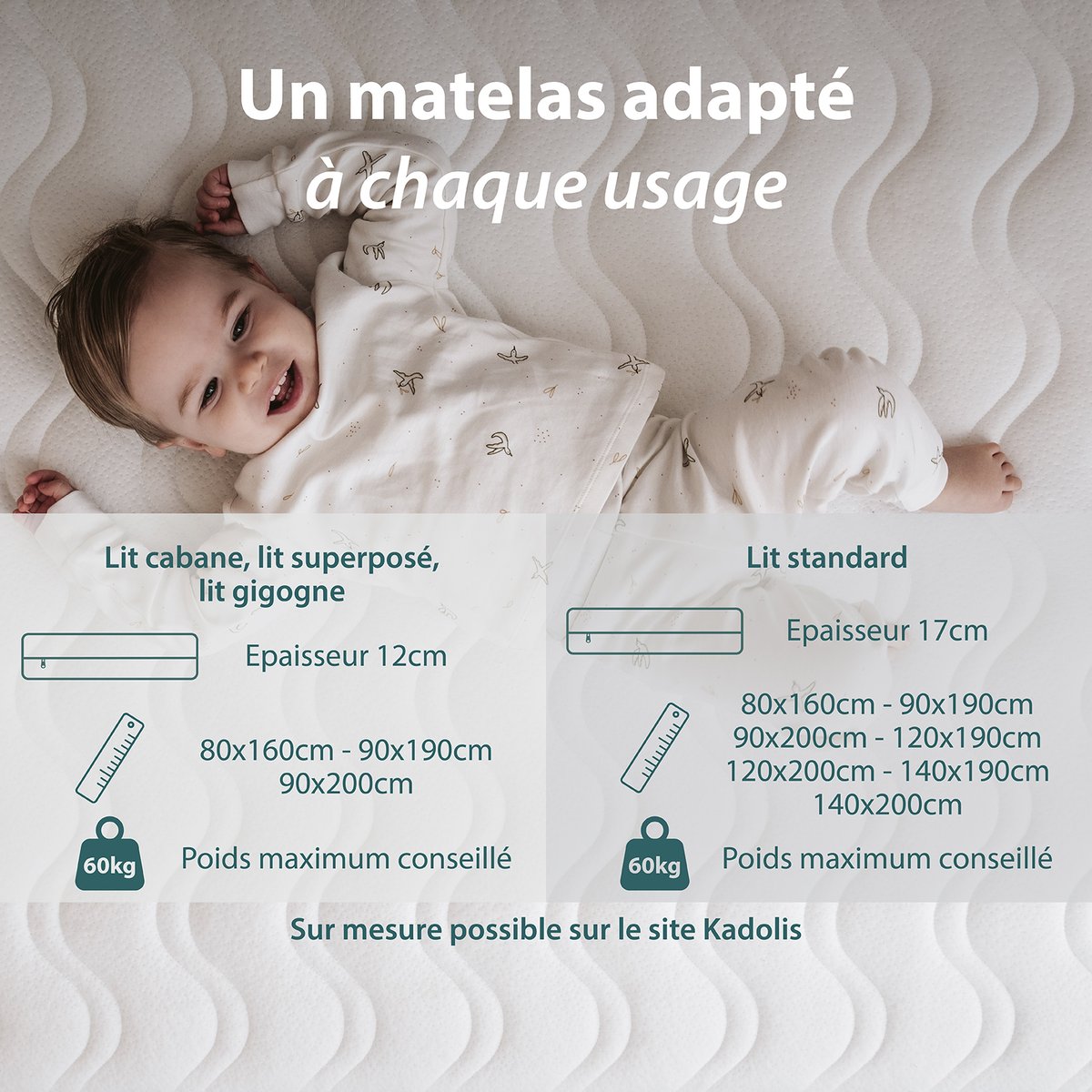 Matelas Enfant, épaisseur 17cm ALOE R blanc, KADOLIS