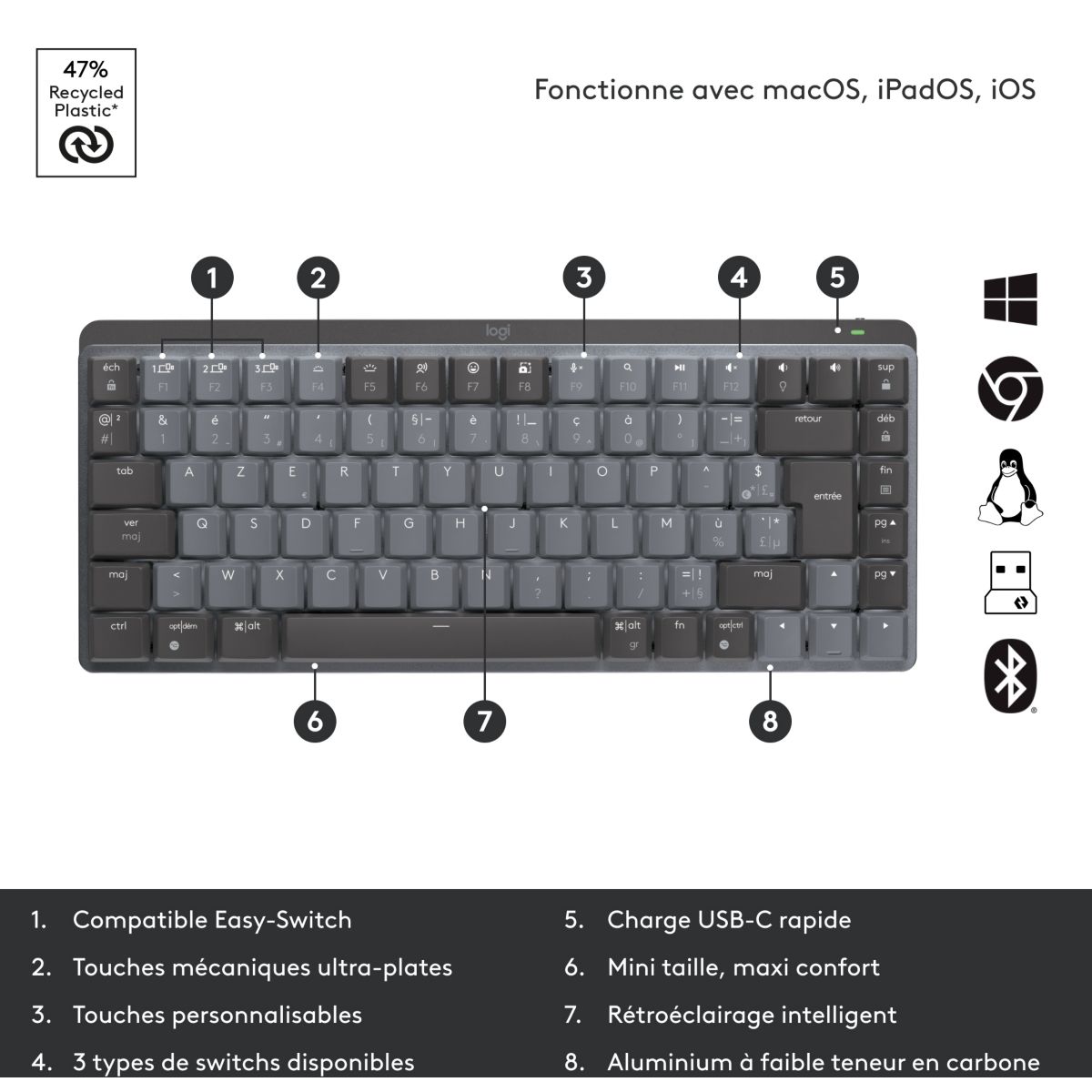 Clavier sans fil MX Mechanical Mini Rétroéclairé gris, LOGITECH